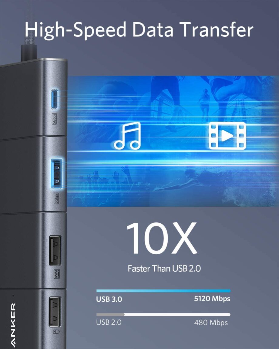Anker PowerExpand 11-in-1 USB C Docking Station