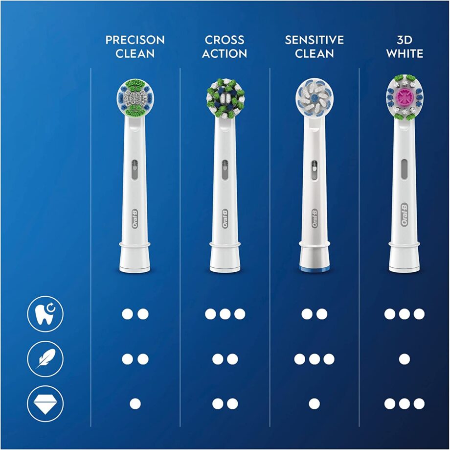 Oral-B 3D White Electric Toothbrush Heads with CleanMaximiser Technology - 8 Pack
