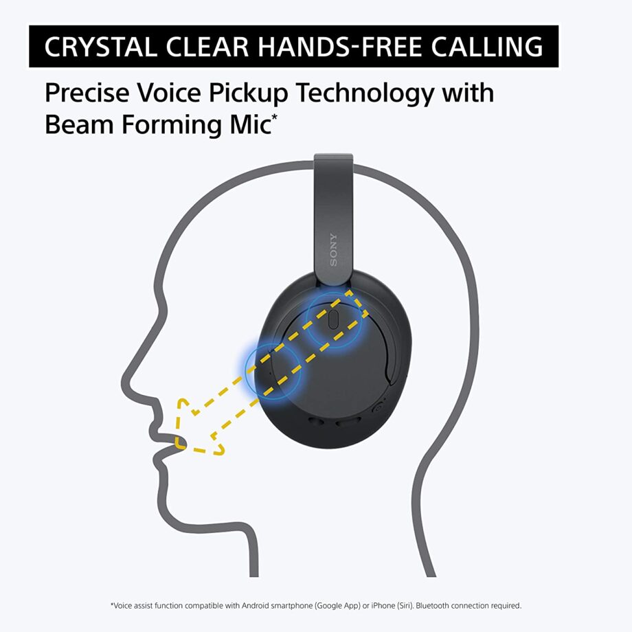 Sony WH-CH720N Wireless Bluetooth Over-Ear Noise Cancelling Headset - Black