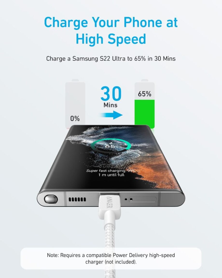 Anker Powerline 322 Braided USB C to C Cable 0.9M – White