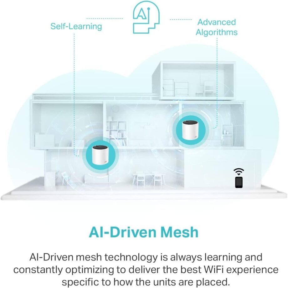 TP-Link AX3000 Deco X55 Whole Home Mesh Wi-Fi 6 System - (3-pack)