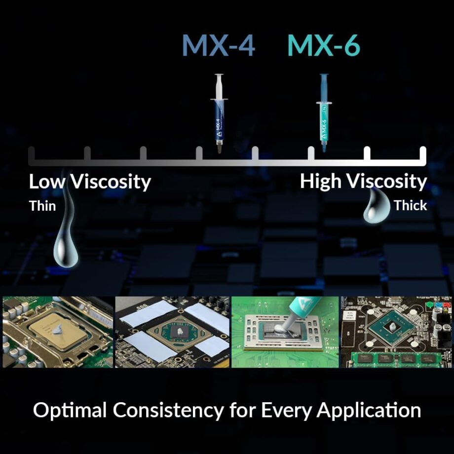 Arctic MX-6 Ultimate Performance Thermal Paste - (4 g) + 6 Pack MX Cleaner