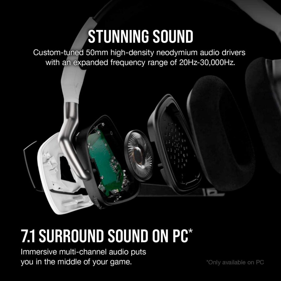 Corsair Void RGB Elite Wireless 7.1 Surround Sound Gaming Headset - White