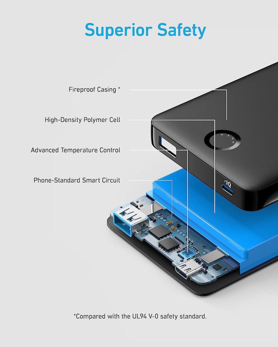 Anker 323 PowerCore 10,000mAh USB-C Power Bank - Black