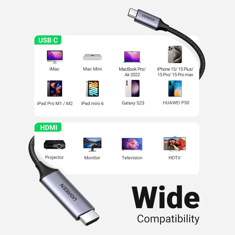 UGREEN USB C To HDMI Cable (4K@60Hz) - 1.5M