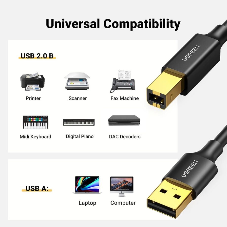 UGREEN USB-A to USB-B 2.0 Printer Cable - 2M
