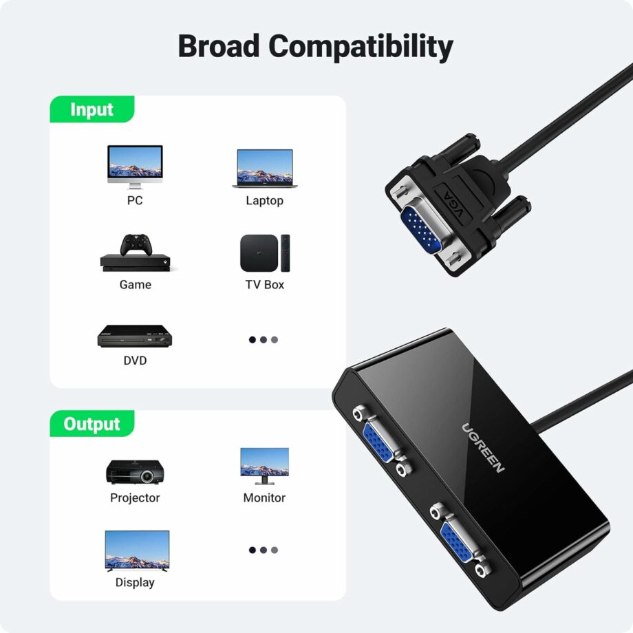 UGREEN VGA Male to 2 Ports Female Video Splitter
