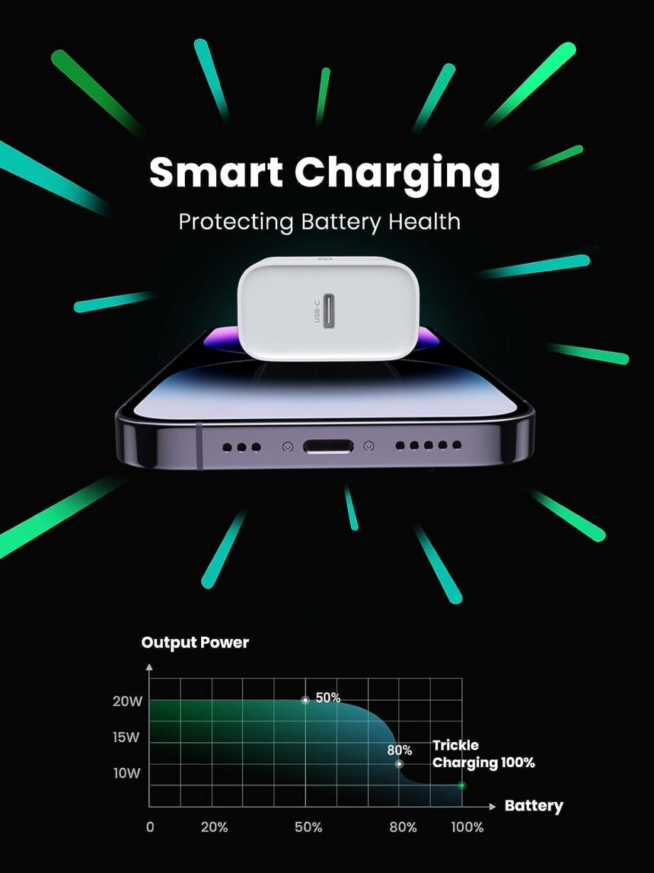 UGREEN Mini 20W USB-C PD Wall Charger