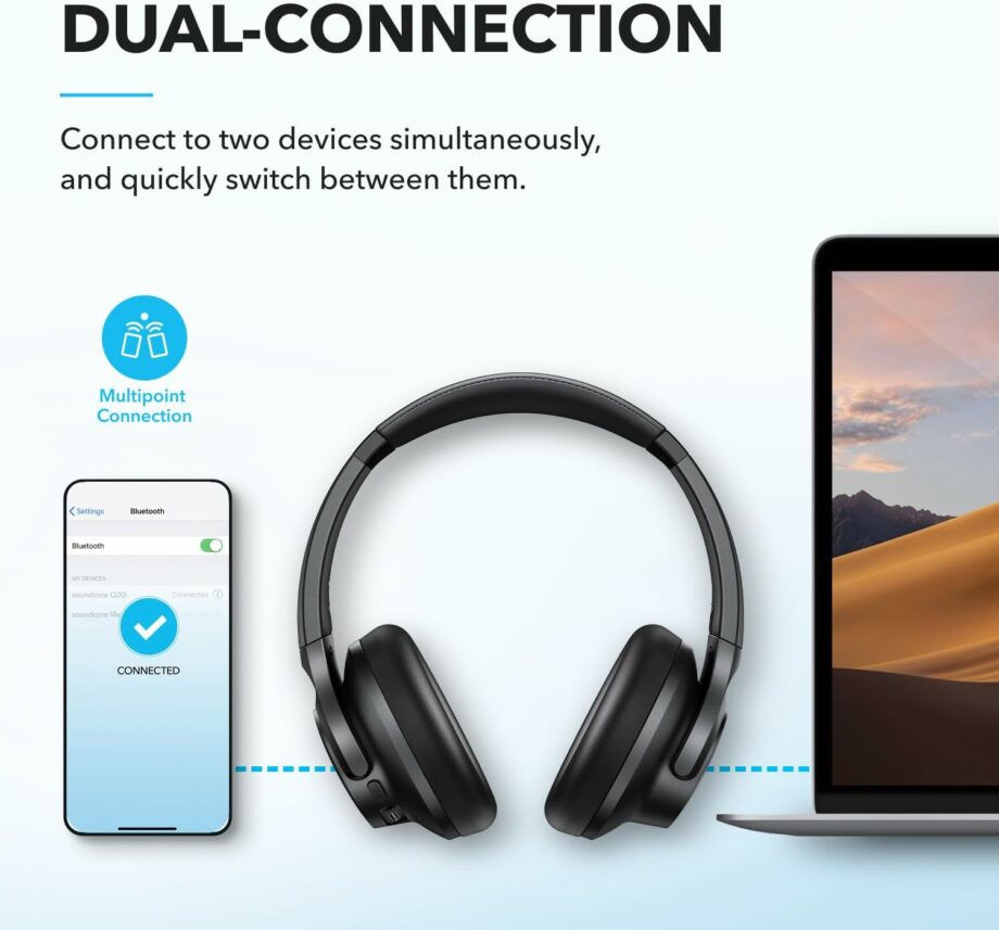 Anker Soundcore Life Q20i Wireless Active Noise Cancelling Headset - Black