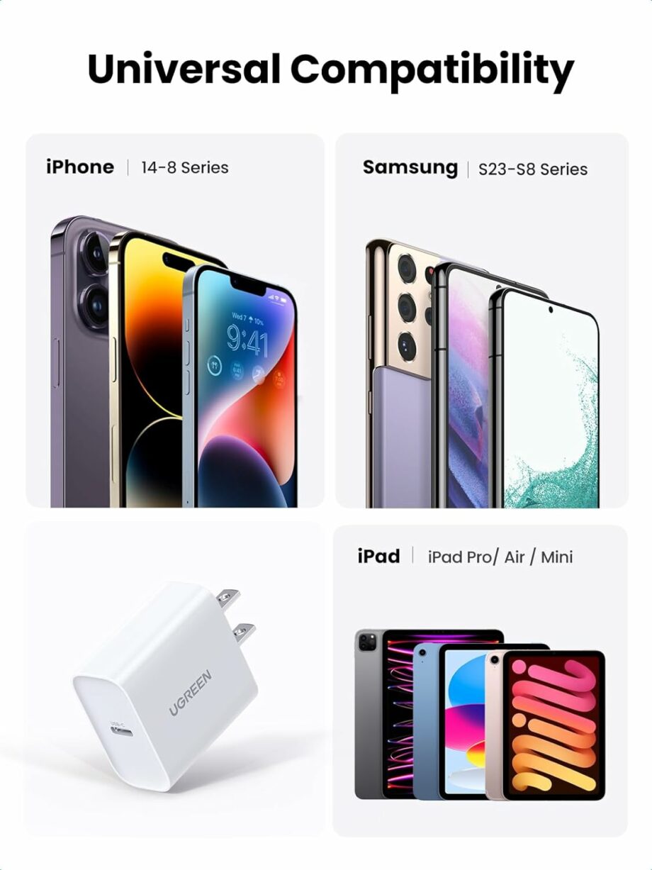 UGREEN Mini 20W USB-C PD Wall Charger