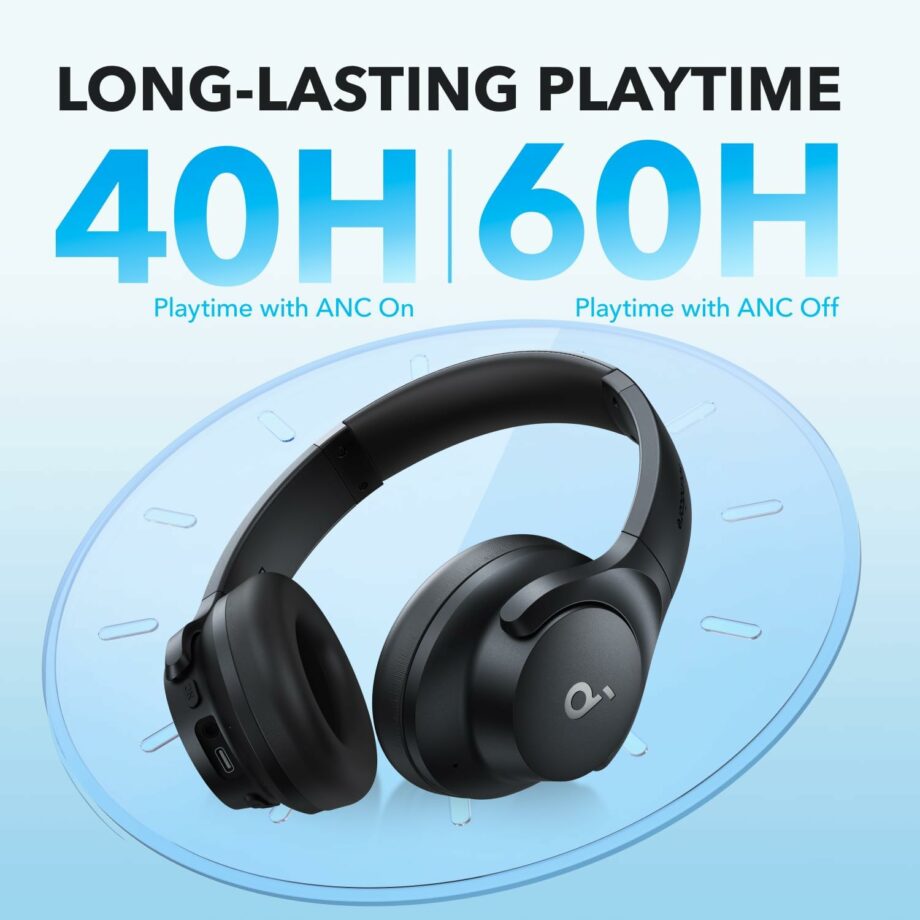 Anker Soundcore Life Q20i Wireless Active Noise Cancelling Headset - Black