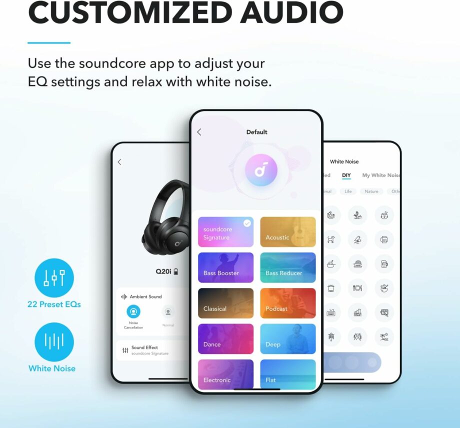 Anker Soundcore Life Q20i Wireless Active Noise Cancelling Headset - Black