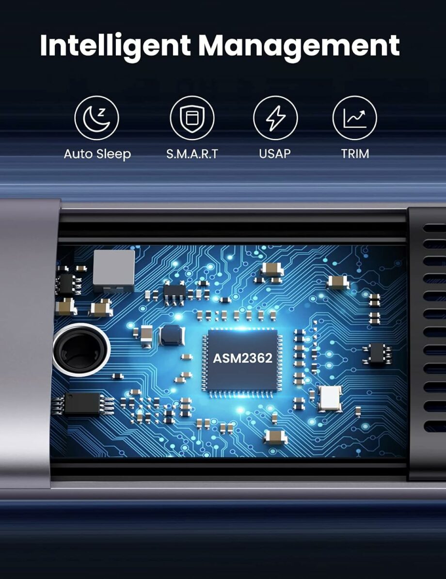 UGREEN USB-A & USB-C to NVMe M.2 SSD Enclosure