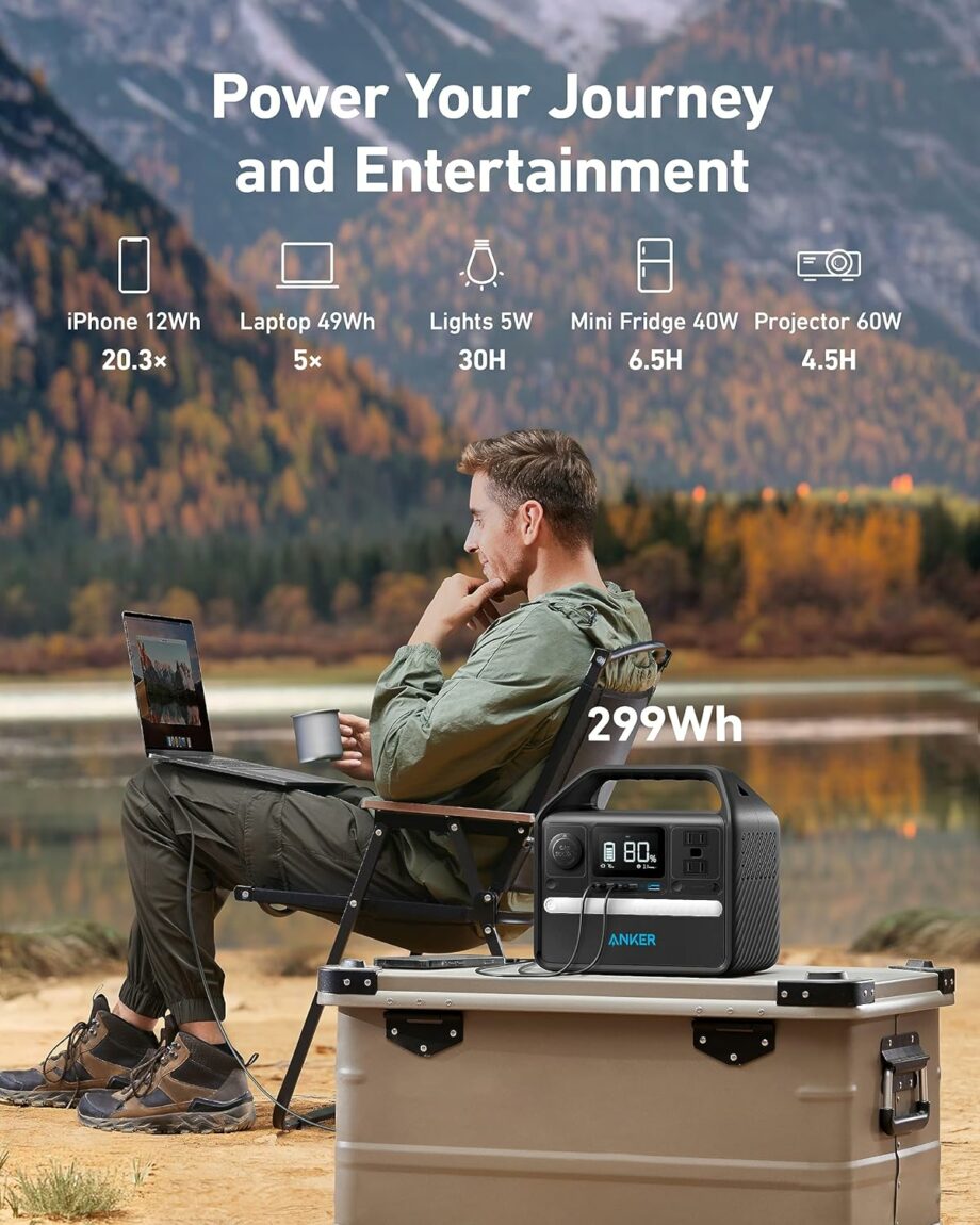 Anker PowerHouse 522 Portable Power Station