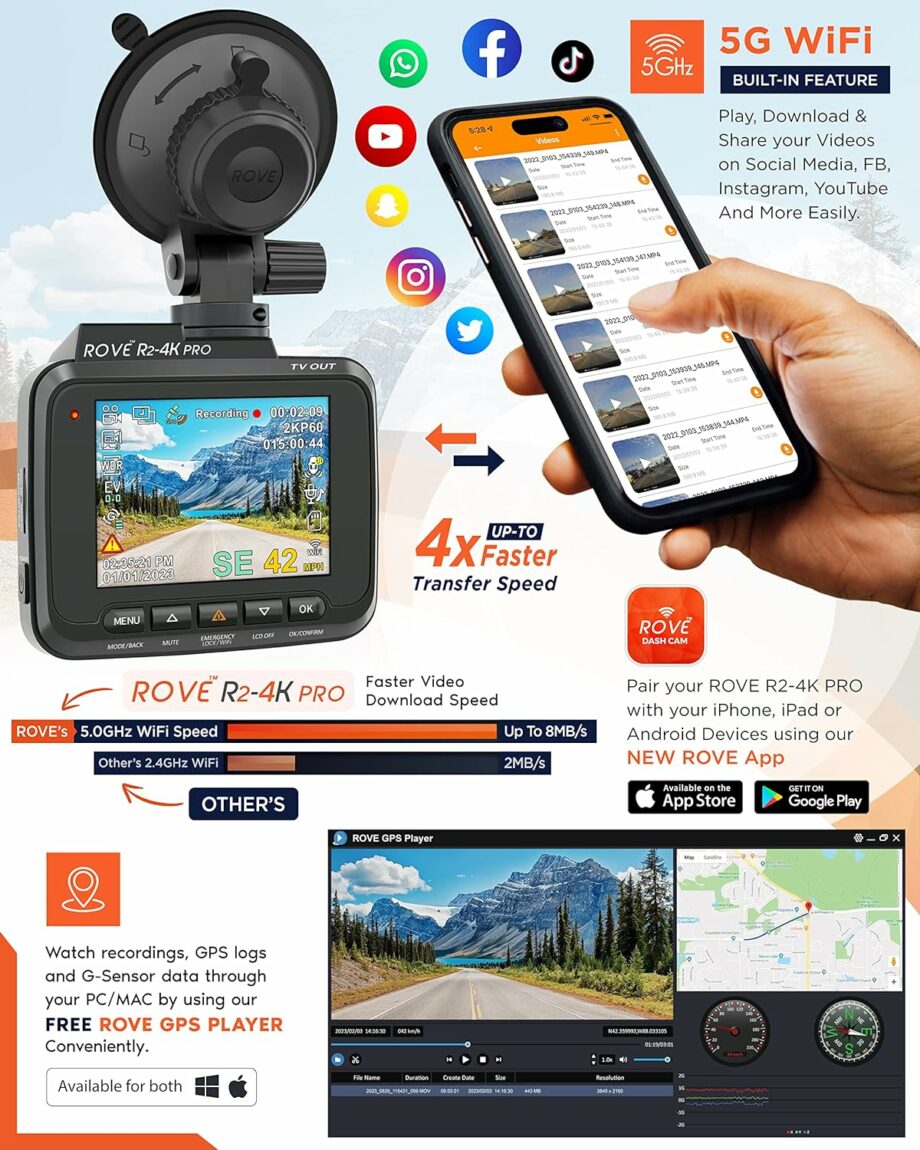 Rove R2 4K PRO 2.4" LCD Dash Cam Recorder with Built in WiFi and GPS