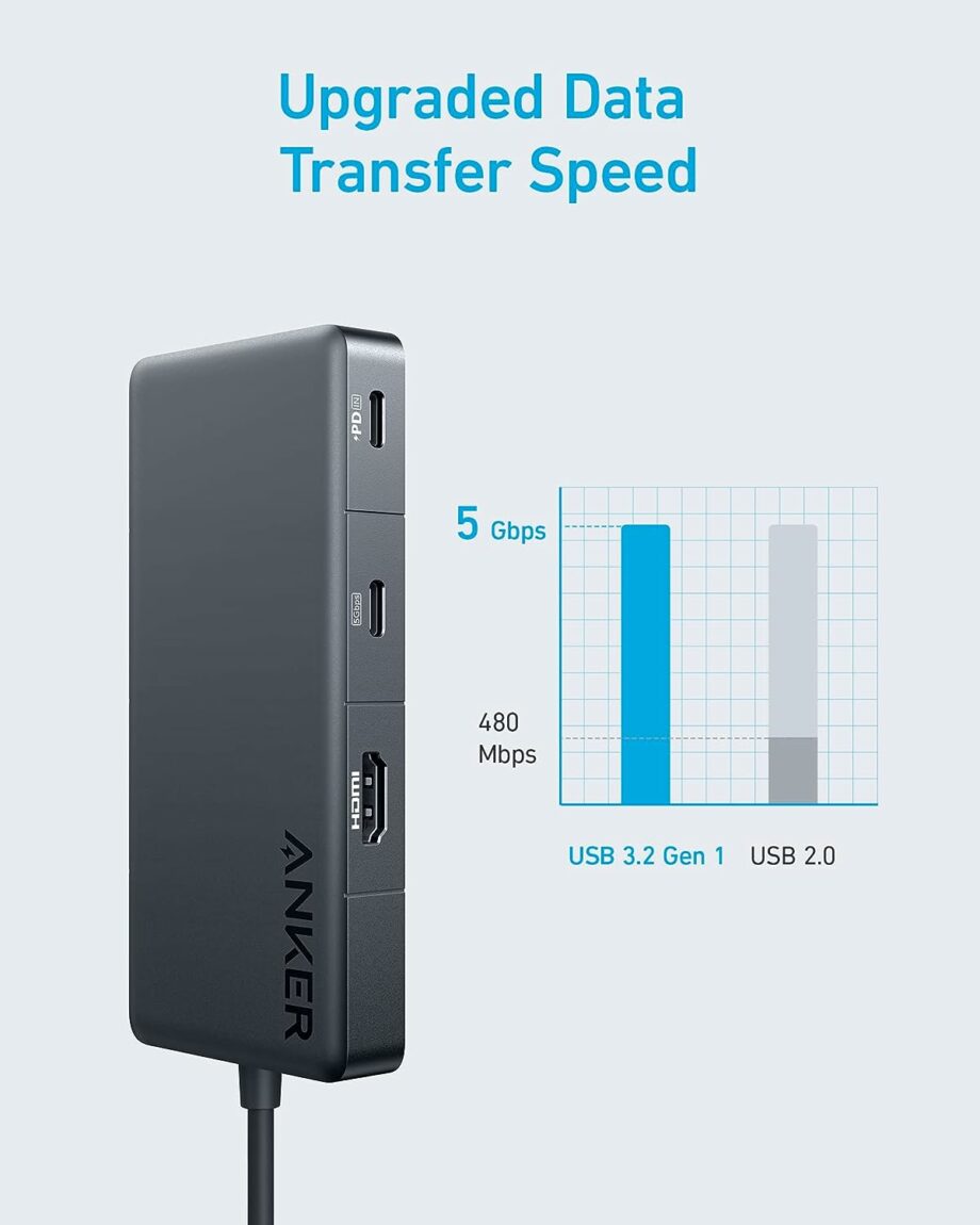 Anker 341 Premium 7-in-1 USB-C Hub
