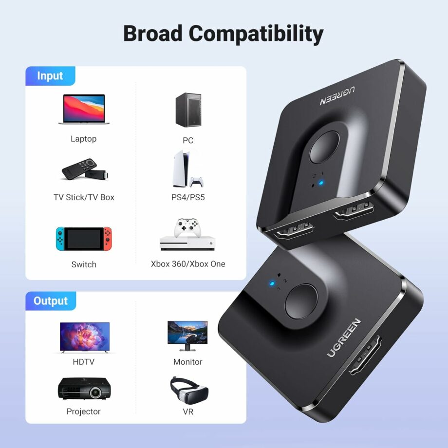 UGREEN 2 in 1 Out HDMI 4K@60Hz Bi-Directional HDMI Switcher