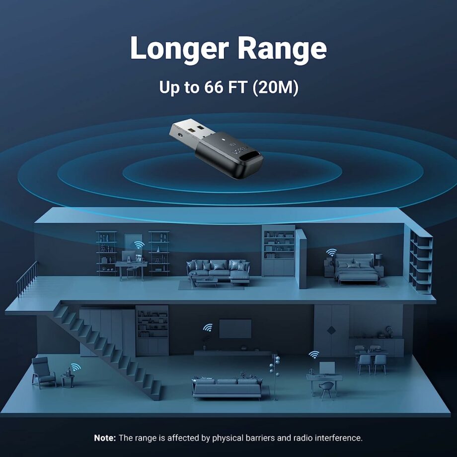 UGREEN Bluetooth 5.3 USB Adapter