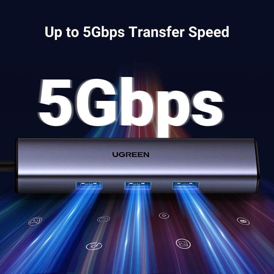 UGREEN USB C to Gigabit Ethernet with 3-Port USB 3.0 Adapter Hub