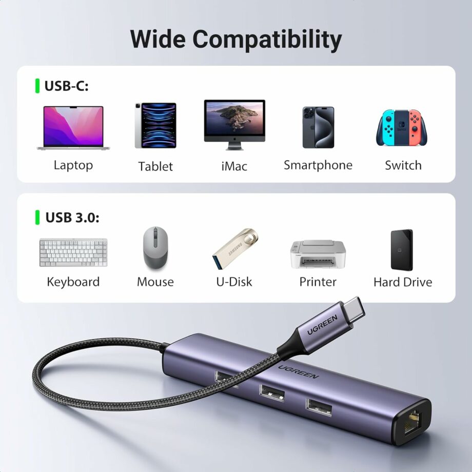 UGREEN USB C to Gigabit Ethernet with 3-Port USB 3.0 Adapter Hub