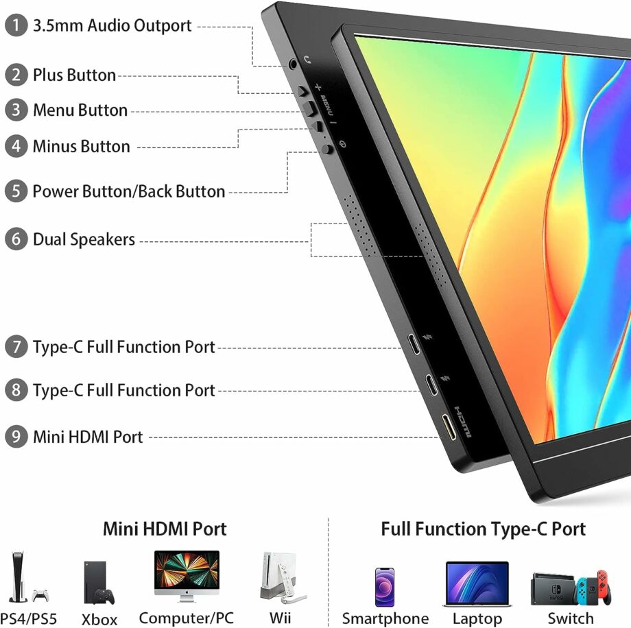 KYY K3-2 15.6'' FHD 1080P USB C and HDMI Portable Monitor