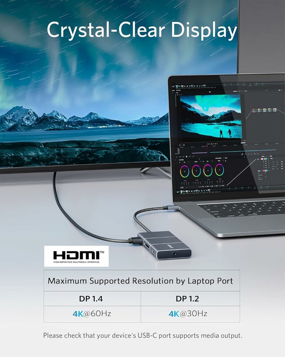 Anker PowerExpand 6-in-1 USB C Hub