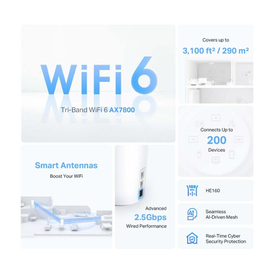 TP-Link Deco X95 AX7800 Tri-Band Mesh WiFi 6 System (2-Pack)