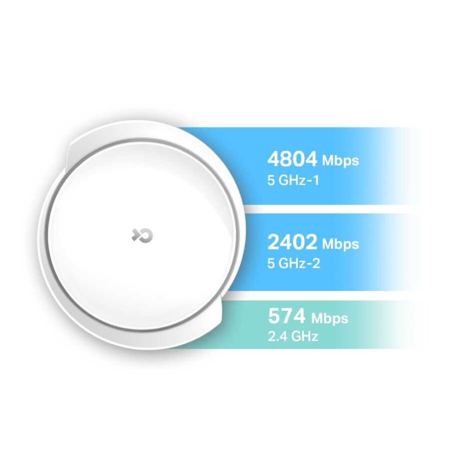 TP-Link Deco X95 AX7800 Tri-Band Mesh WiFi 6 System (2-Pack)
