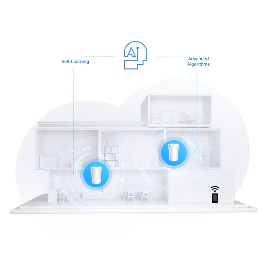 TP-Link Deco X95 AX7800 Tri-Band Mesh WiFi 6 System (2-Pack)