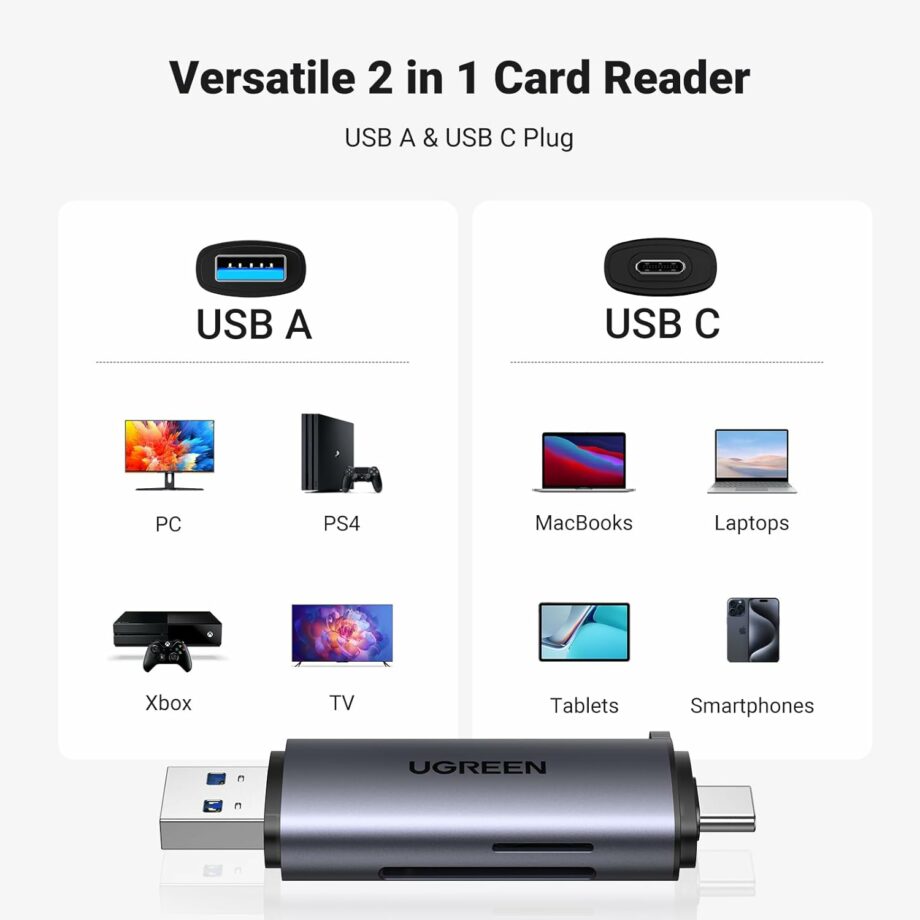 UGREEN USB A & USB C SD Card Reader