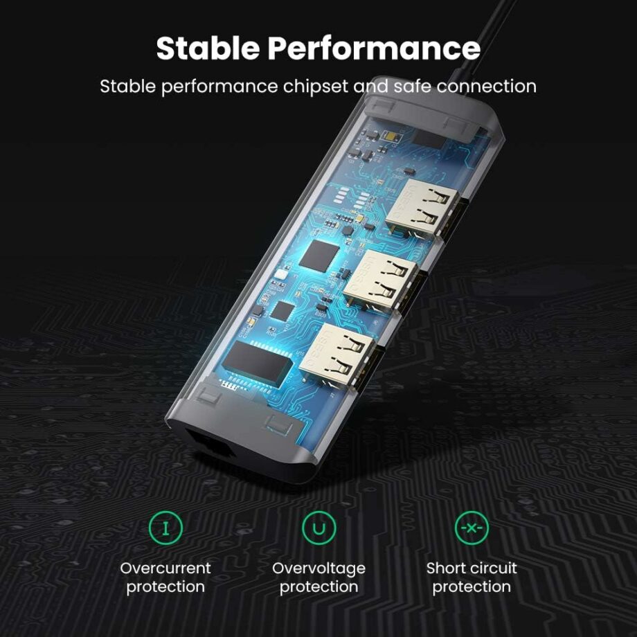 UGREEN USB C to Gigabit Ethernet with 3-Port USB 3.0 Adapter Hub with Power