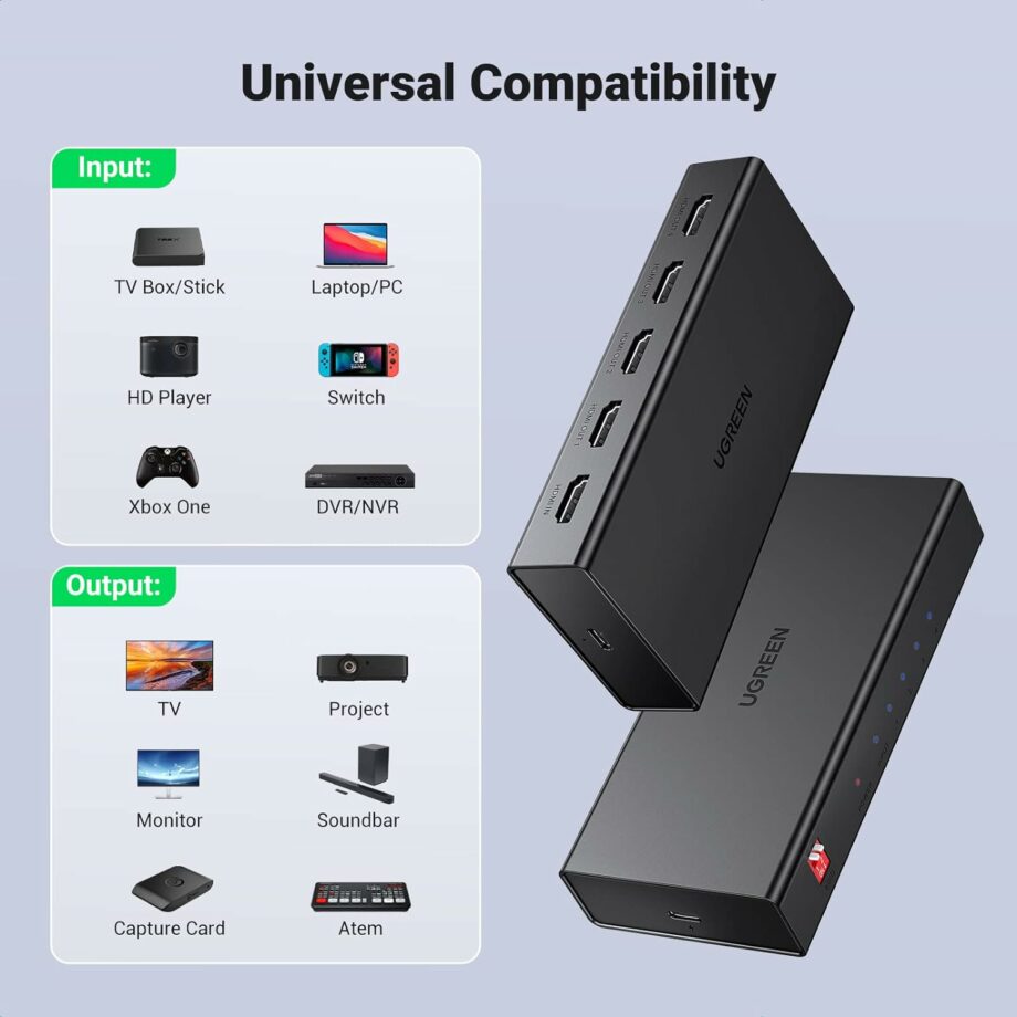 UGREEN CM570 1 In 4 Out 4K@60Hz HDMI Splitter with EDID