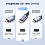 UGREEN 8K Mini HDMI to HDMI 2.1 Braided Cable - 1M