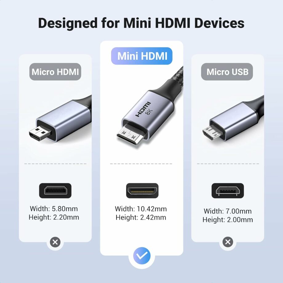UGREEN 8K Mini HDMI to HDMI 2.1 Braided Cable - 1M