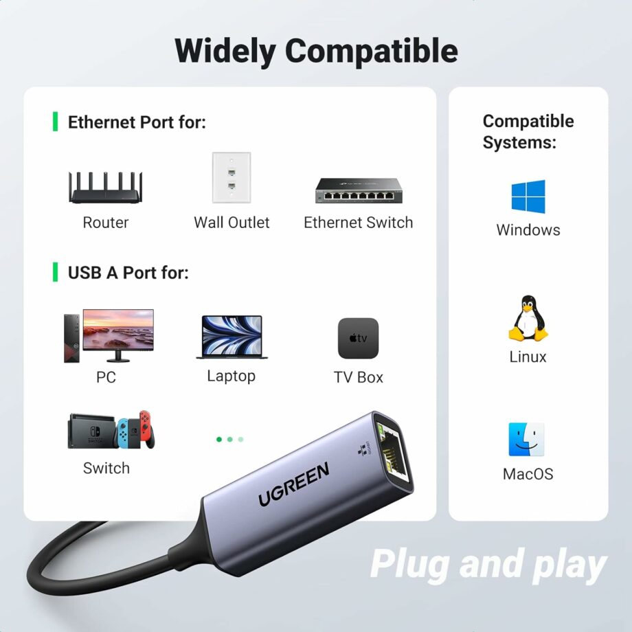 UGREEN USB 3.0 to Ethernet Gigabit Aluminum Adapter