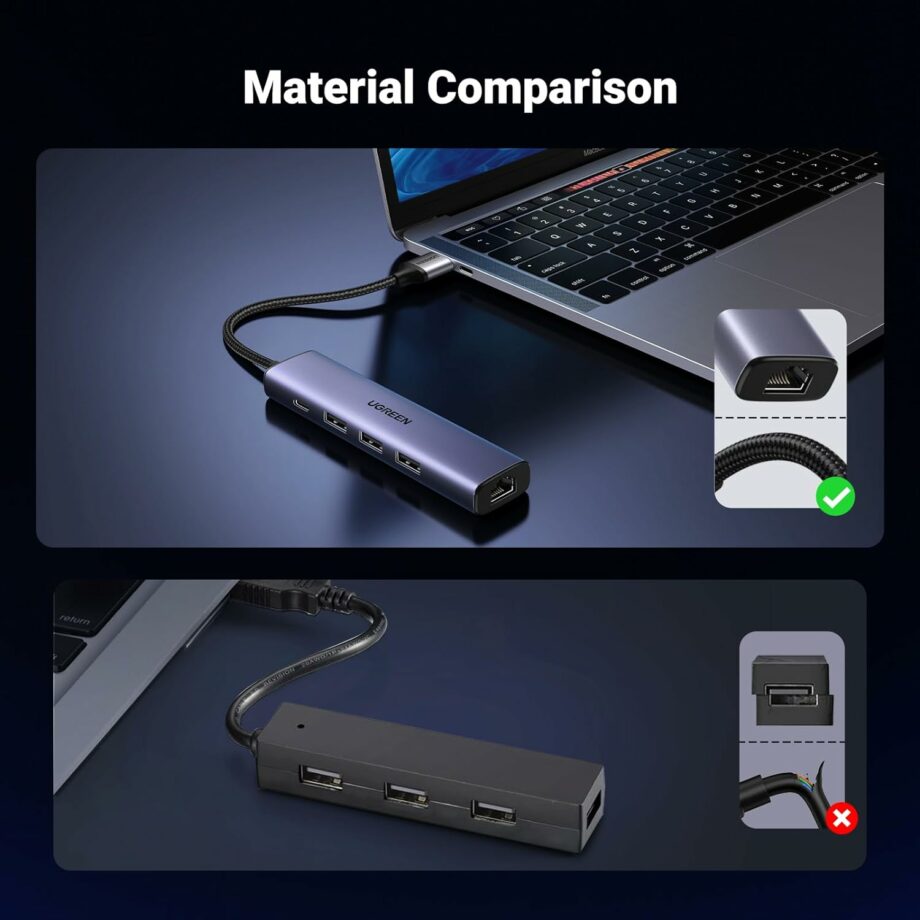 UGREEN 5 in 1 USB 3.0 to Gigabit  Ethernet Adapter and 3 USB 3.0 Ports with Type-C Power Port