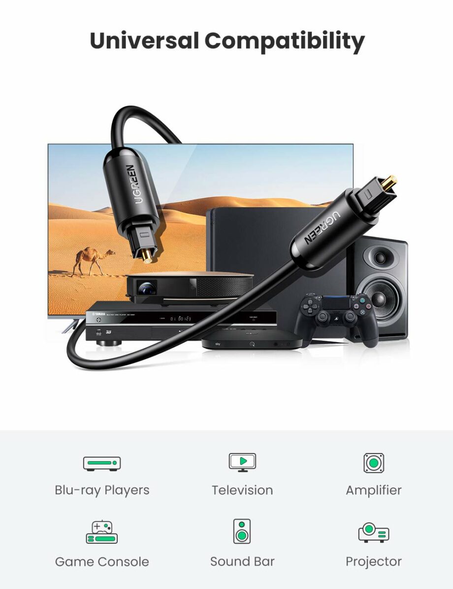UGREEN Digital Toslink Audio Cable - 2M