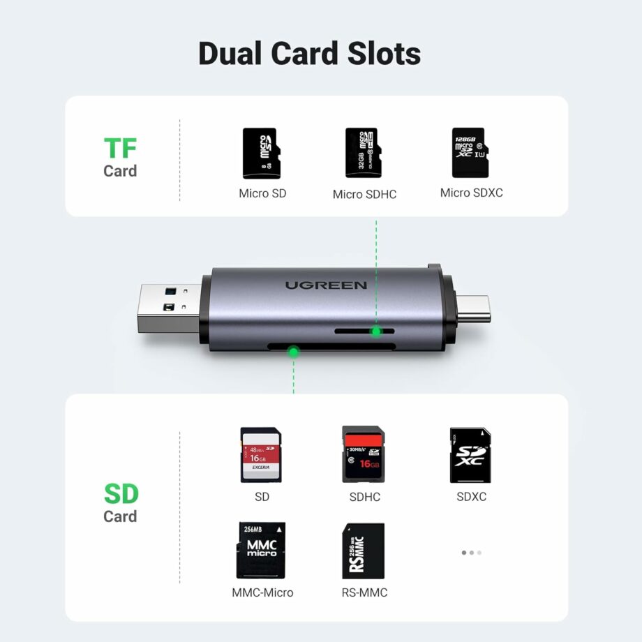 UGREEN USB A & USB C SD Card Reader