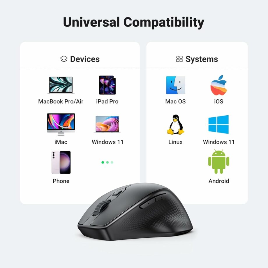 UGREEN Ergonomic Bluetooth 5.0 & 2.4Ghz Wireless Mouse - Black