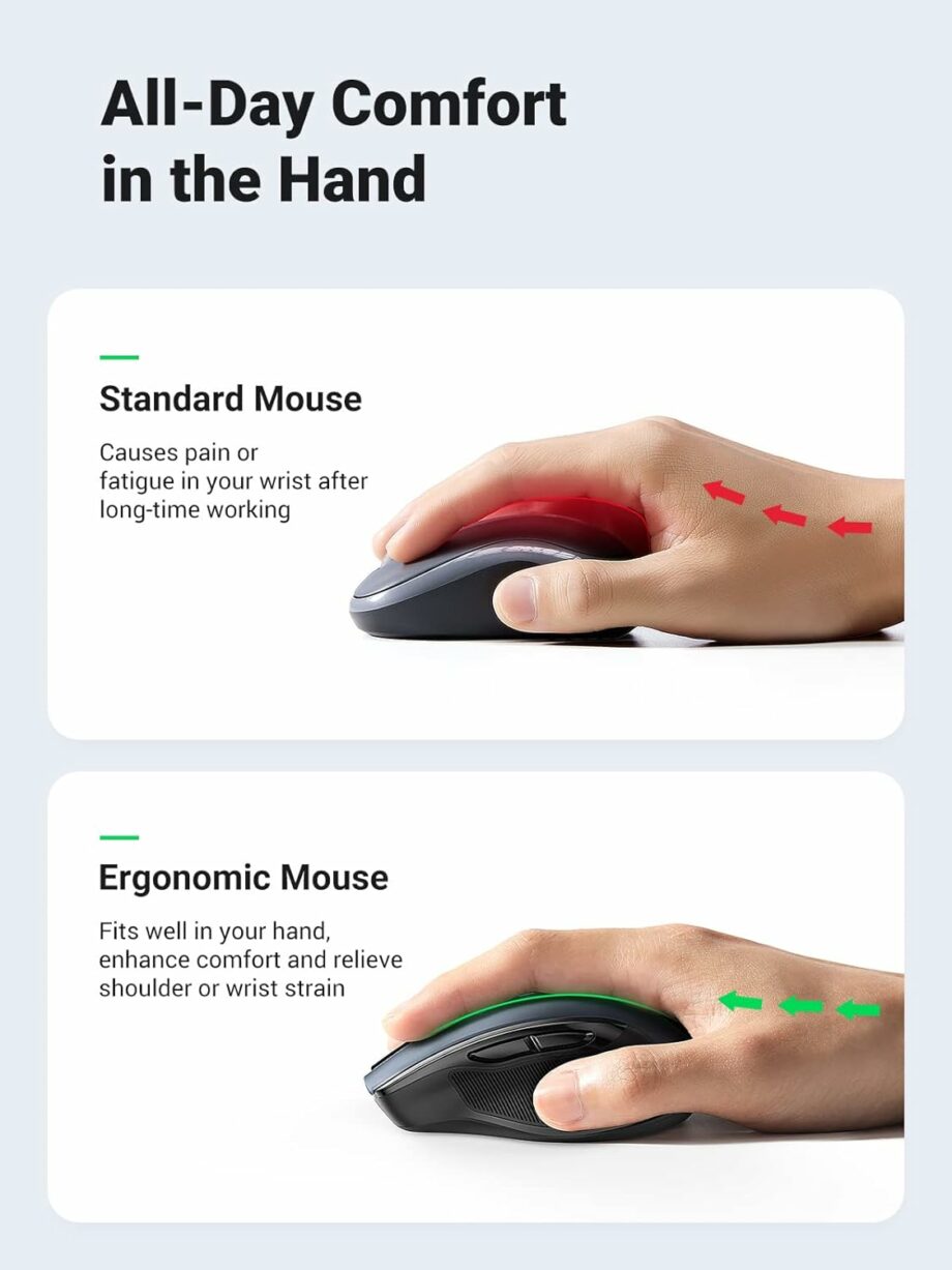 UGREEN Ergonomic Silent Wireless 2.4G Mouse - Black