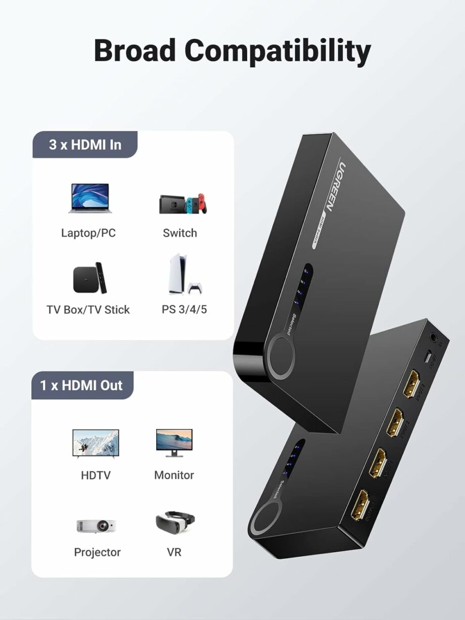 UGREEN 3 In 1 Out HDMI 4K 30Hz Switcher Splitter
