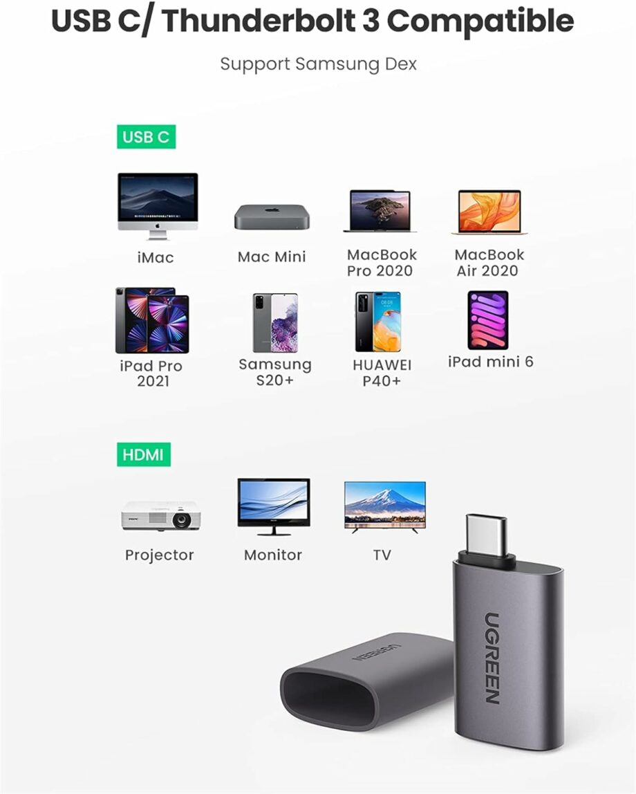 UGREEN 4K 60Hz USB C to HDMI Adapter