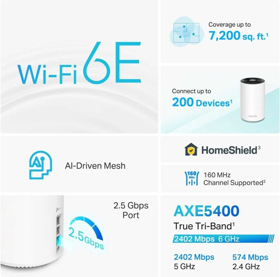 TP-Link AXE5400 Deco XE75 PRO Tri-Band Wi-Fi 6E Whole Home Mesh System - (3-pack)
