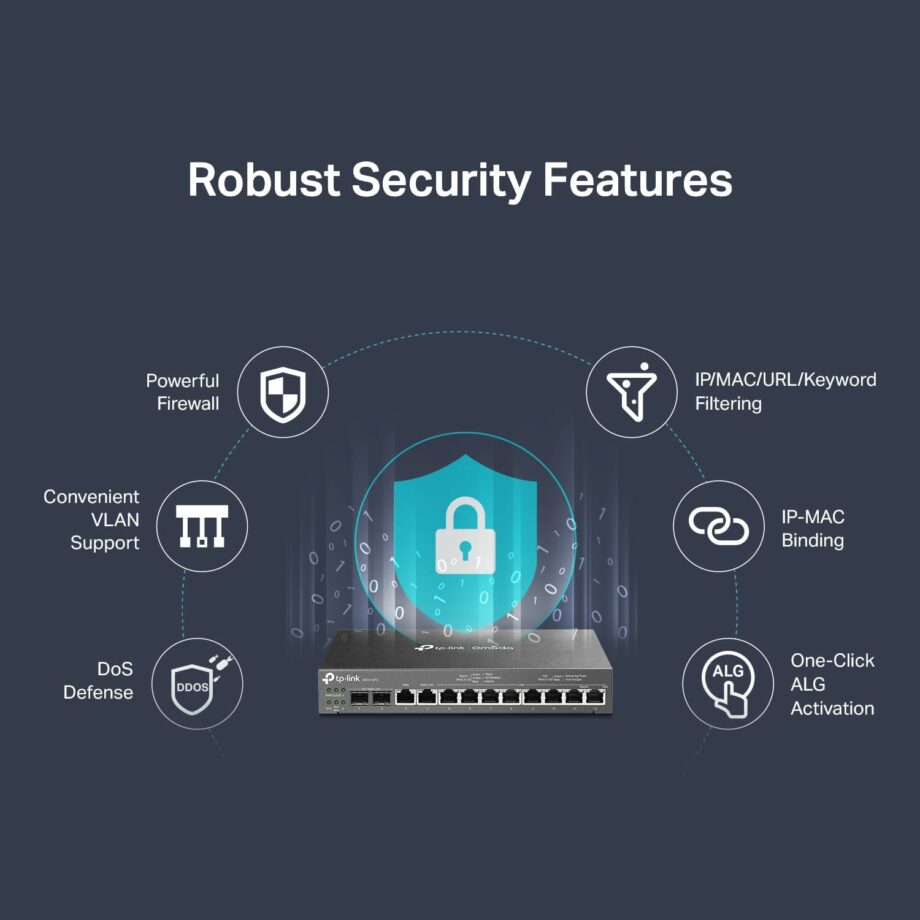TP-Link Omada 3-in-1 Gigabit VPN Router (ER7212PC)