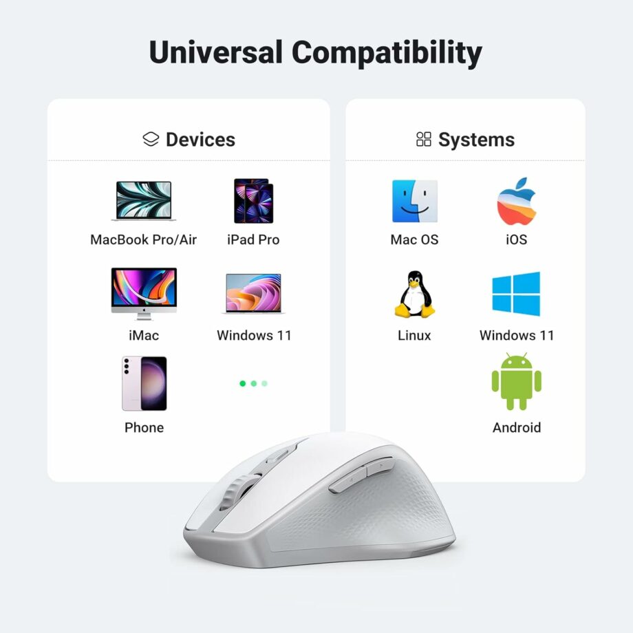 UGREEN Ergonomic Bluetooth 5.0 & 2.4Ghz Wireless Mouse - White