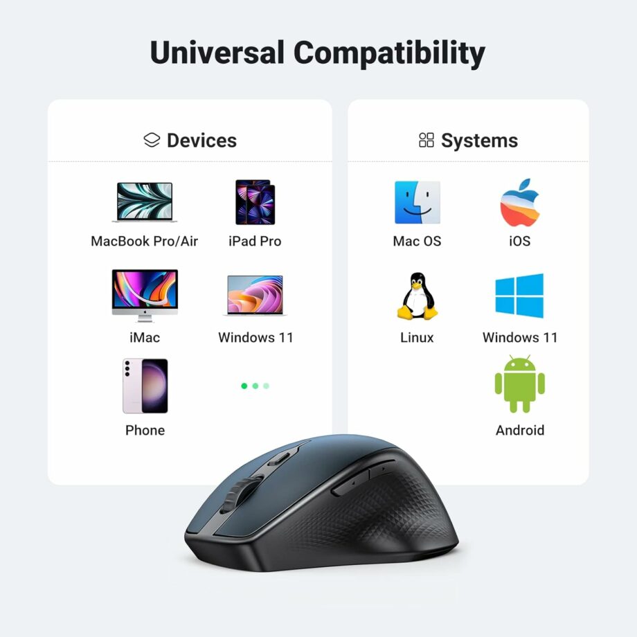 UGREEN Ergonomic Bluetooth 5.0 & 2.4Ghz Wireless Mouse - Blue
