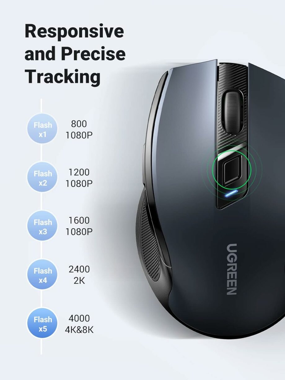 UGREEN Ergonomic Silent Wireless 2.4G Mouse - Black