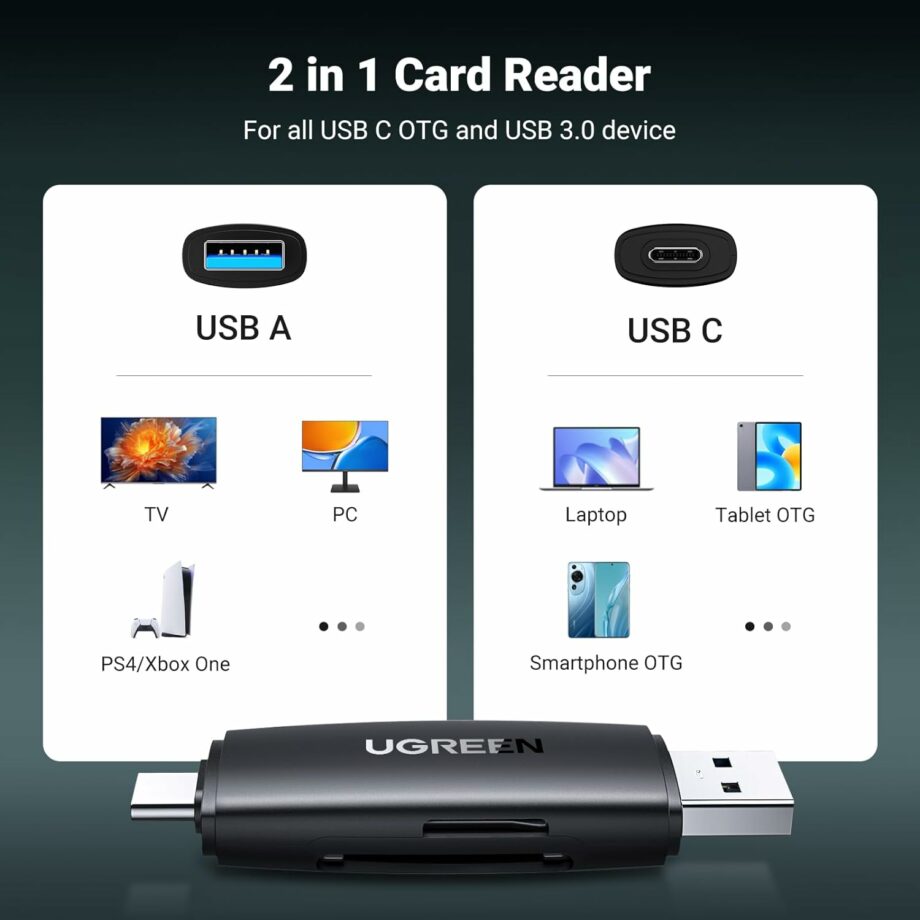 UGREEN 2 in 1 USB A & USB C SD Card Reader
