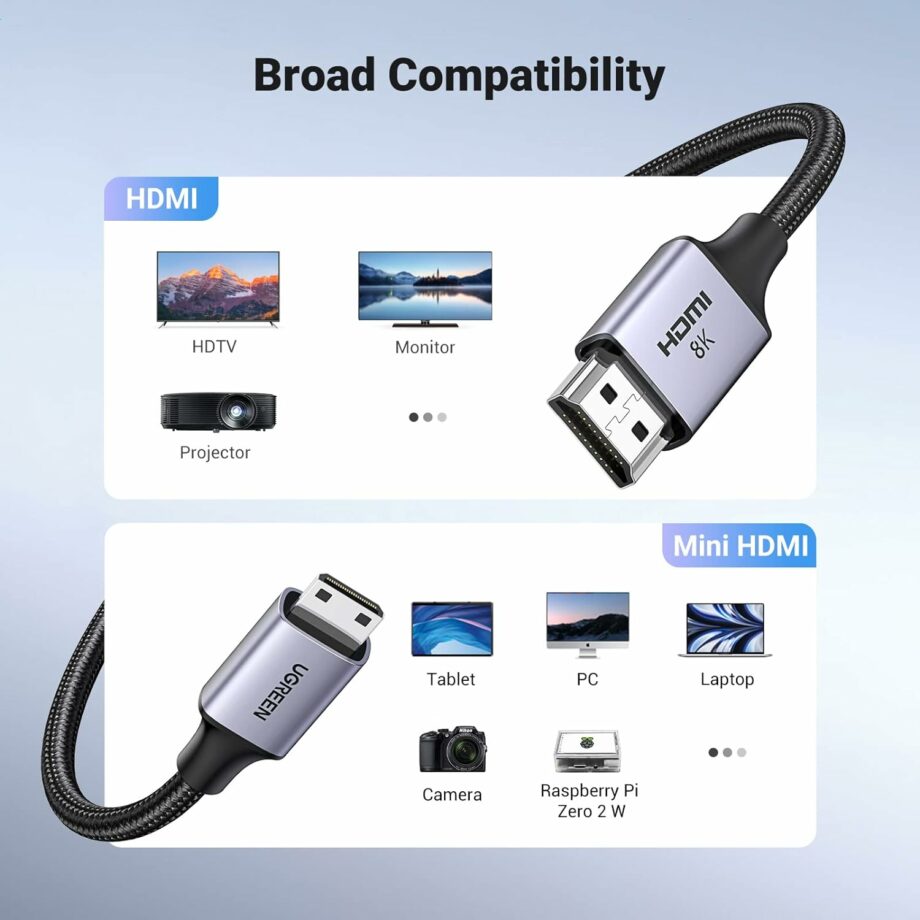 UGREEN 8K Mini HDMI to HDMI 2.1 Braided Cable - 1M