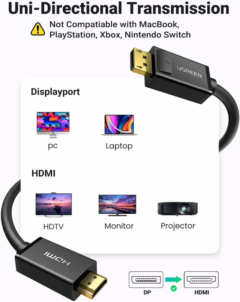 UGREEN DP Displayport to HDMI Cable - 5M